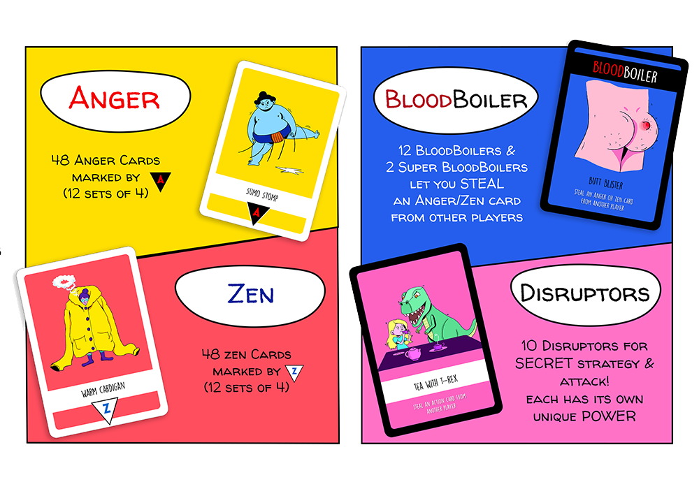 Anger Smash card types, including anger cards, zen cards, bloodboiler cards and disruptor cards.